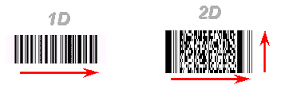 1D код сканируется по горизонтали, а 2d код сканируется по горизонтали и вертикали